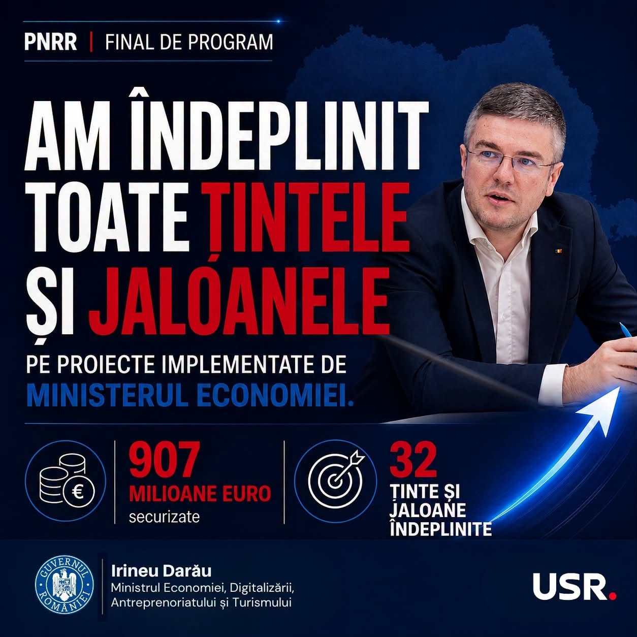 Toate tintele si jaloanele pe proiectele implementate de Ministerul Economiei au fost indeplinite